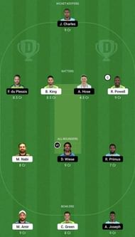 JAM vs SLK Dream11 Prediction Team, Grand League
